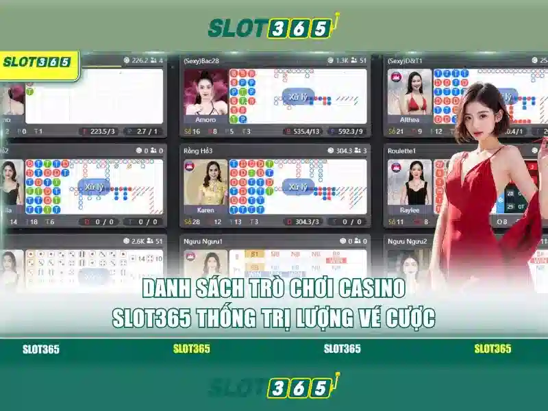 Cách chơi tại Slot365