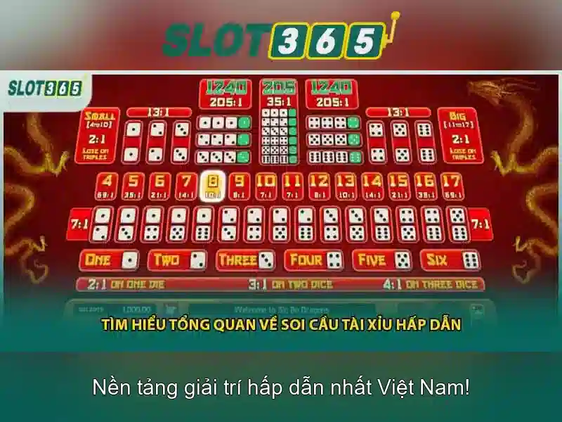 Slot365 – Đánh giá tổng quan và trải nghiệm người chơi
