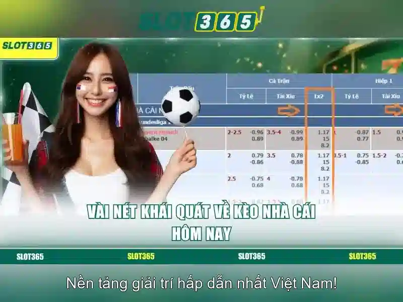 Slot365 là gì?\n\n