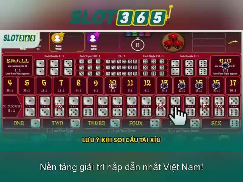 Slot365: Trải nghiệm chơi slot trực tuyến đỉnh cao tại Việt Nam